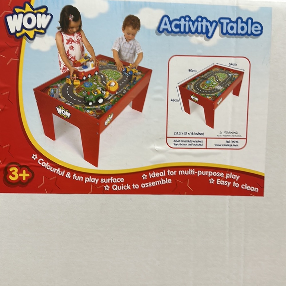 Wow activity table - Picture 2 of 6